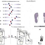 Thumbnail of post image 120